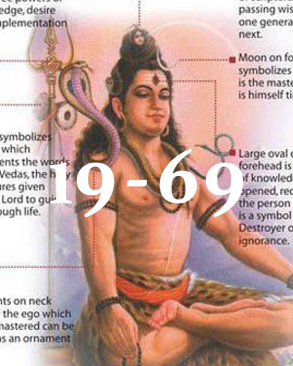 19-69 Invisible Post EdP Fragrance 19-69 