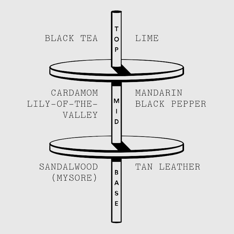 Stora Skuggan Moonmilk EdP Fragrance Stora Skuggan 